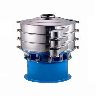 Industrielle Vibrationssiebe: Revolution der Materialverarbeitung