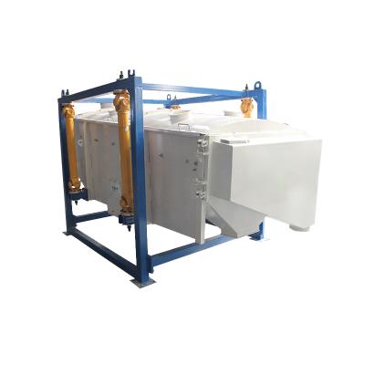 Quadratischer rotierender Bildschirm